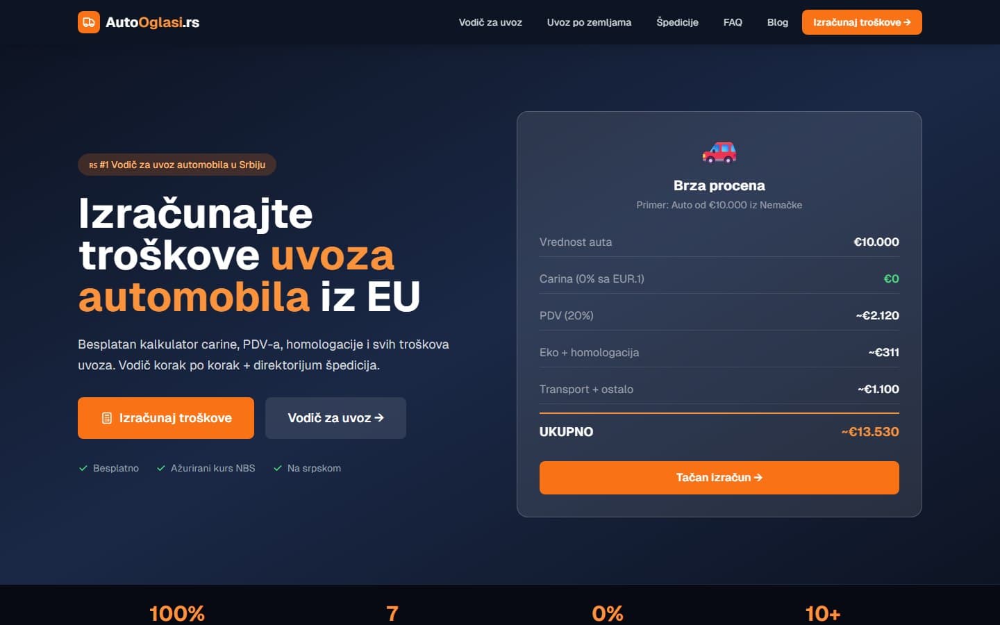 AutoOglasi.rs — naslovna strana sa kalkulatorom troškova uvoza automobila