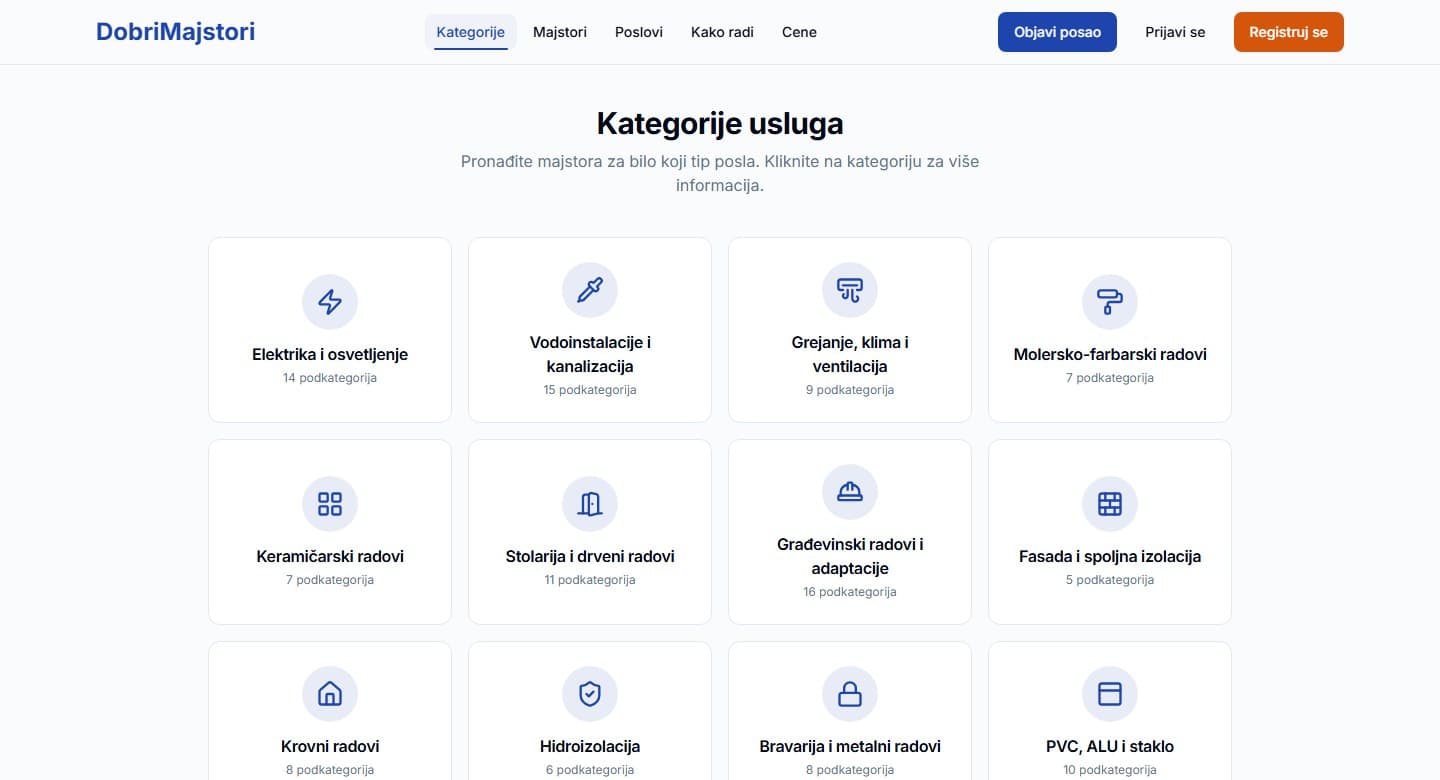 DobriMajstori — Kategorije