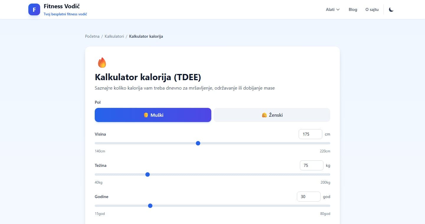 Fitness Vodič — Kalkulator kalorija