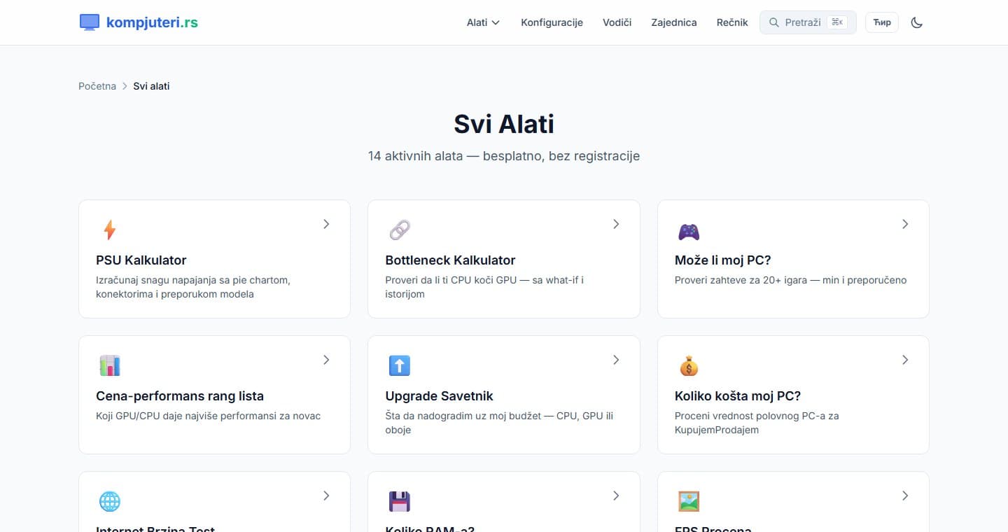 Kompjuteri.rs — Alati