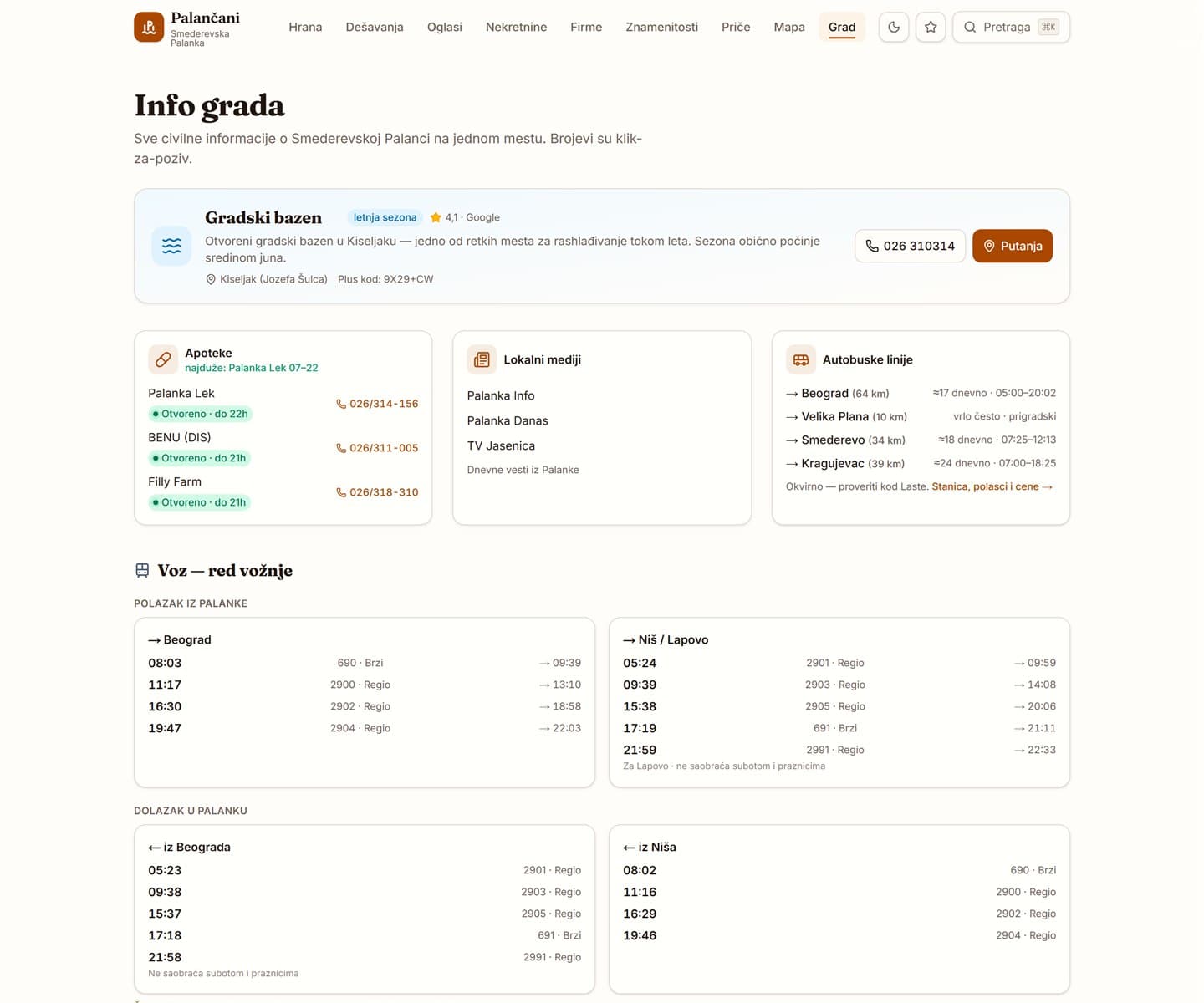 Palančani.rs — Info grada