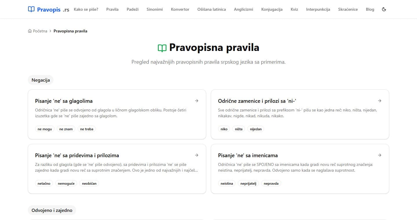 Pravopis.rs — Pravila