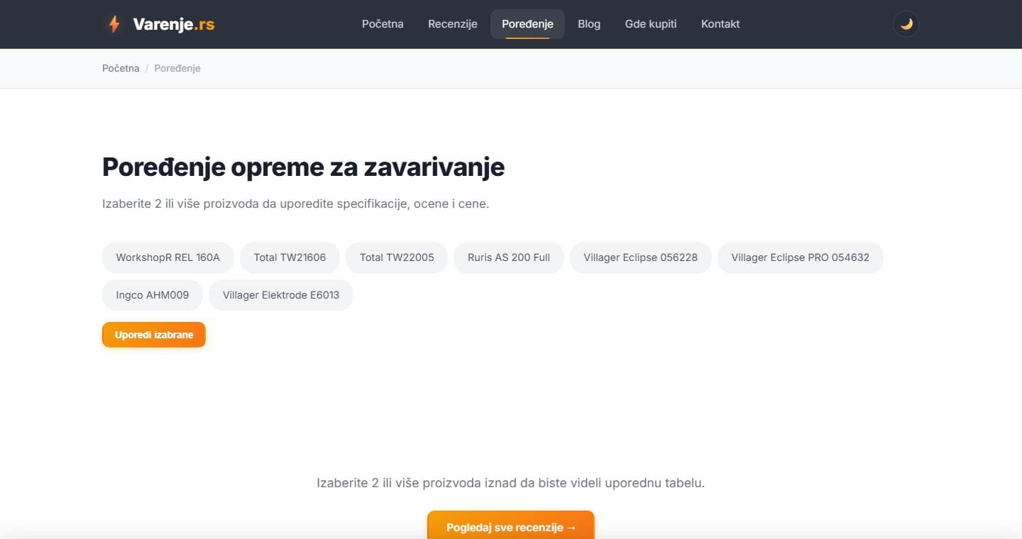 Varenje.rs — Poređenje